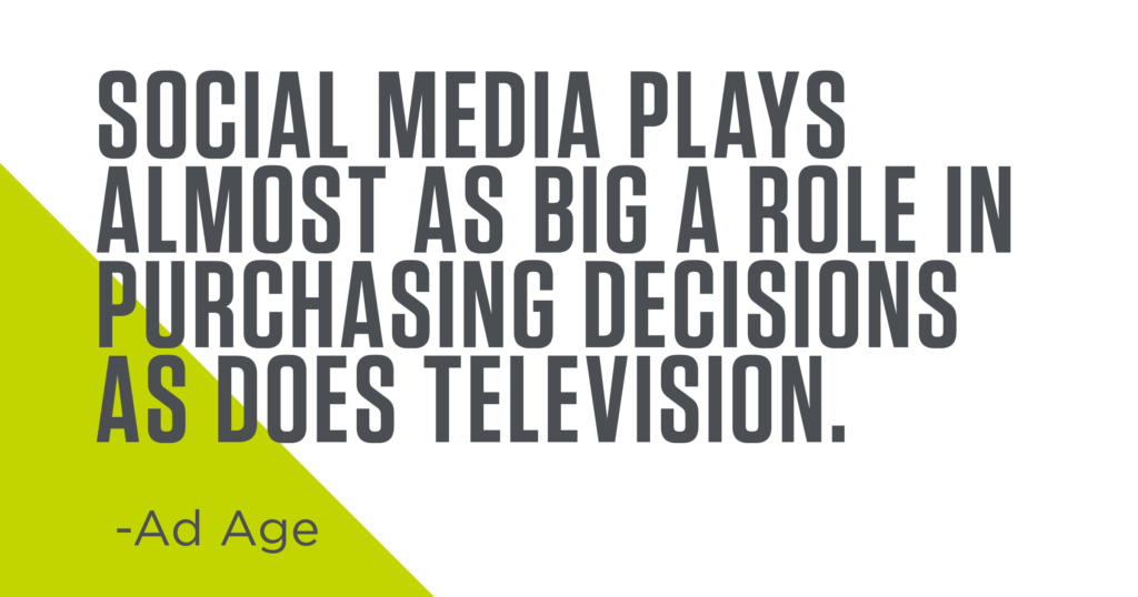 social media plays almost as big a role in purchasing decisions as does television.